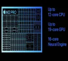 Apple-M2-Pro-chip1_(1)2.webp